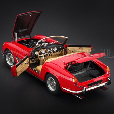 1960 Ferrari 250 California SWB