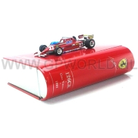 La Storia Ferrari 1981
