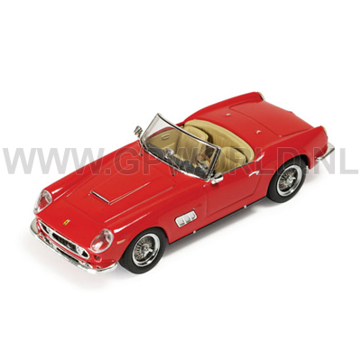 Ferrari 250 GT California
