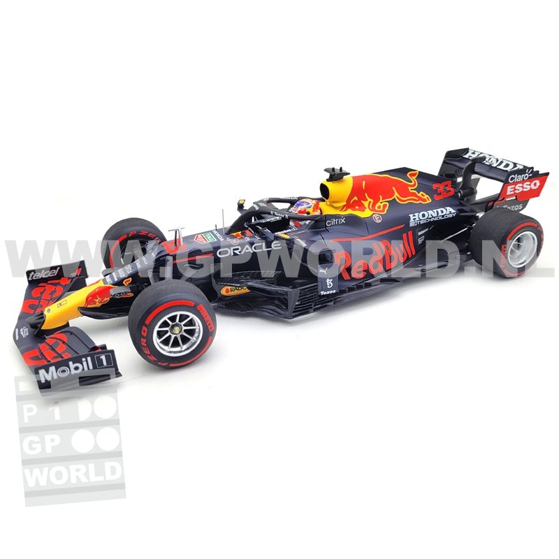 2021 Max Verstappen | Dutch GP winner