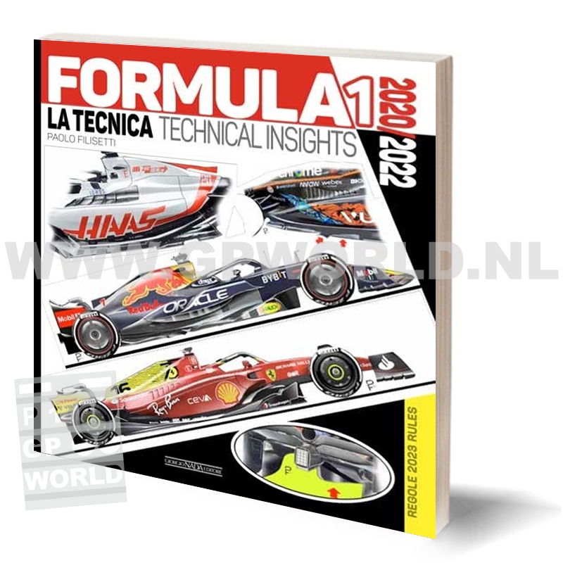 Formula 1 2020/2022 Technical insights
