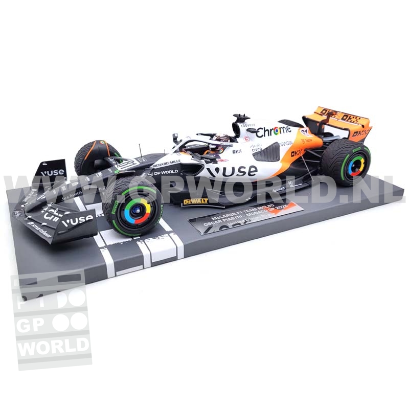 2023 Oscar Piastri | Monaco GP