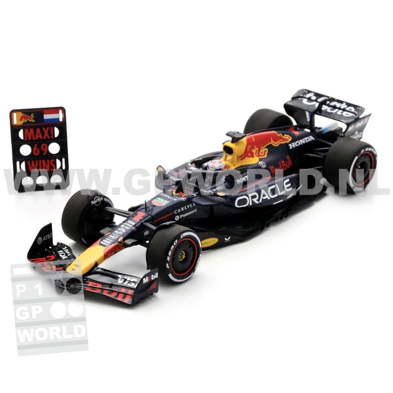 2025 Max Verstappen | Las Vegas