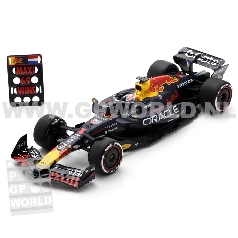 2025 Max Verstappen | Las Vegas GP