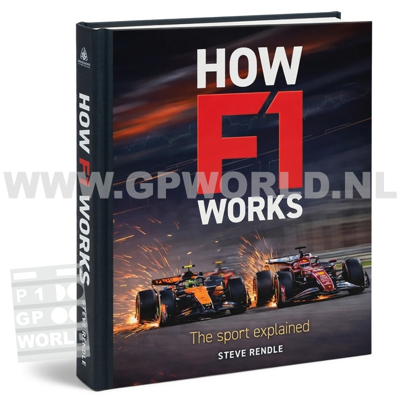HOW F1 WORKS