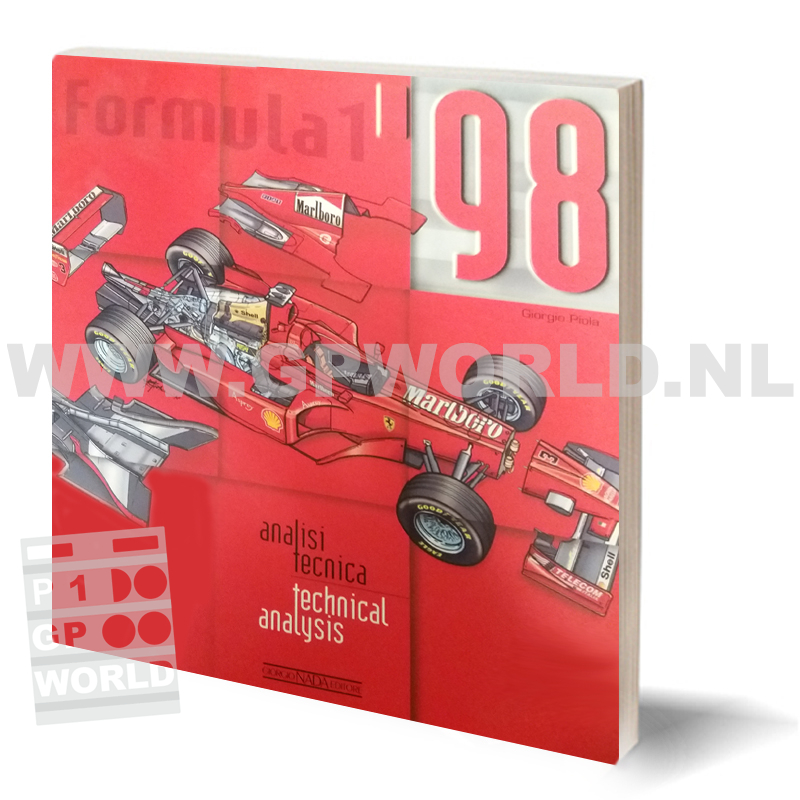 Technical Analysis 1998