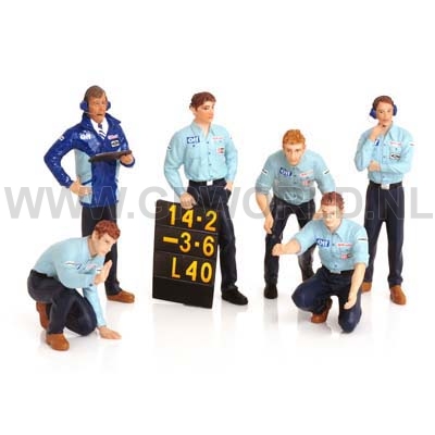 1976 Team Tyrrell pitcrew