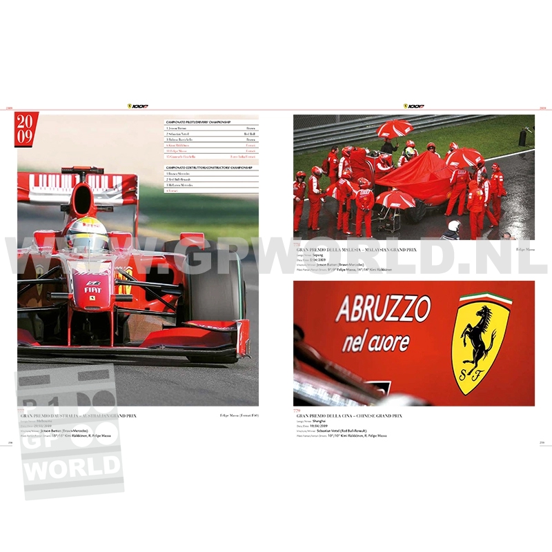Ferrari 1000 GP
