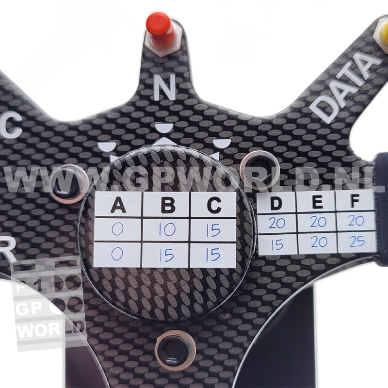 1994 Williams FW16 Steering wheel