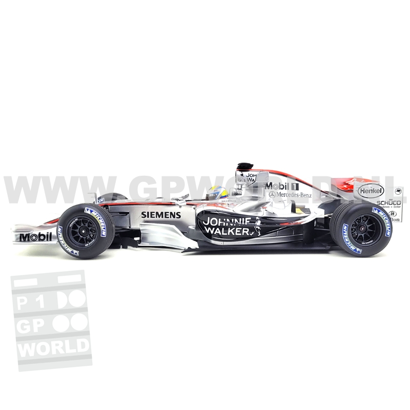 2006 Juan Pablo Montoya