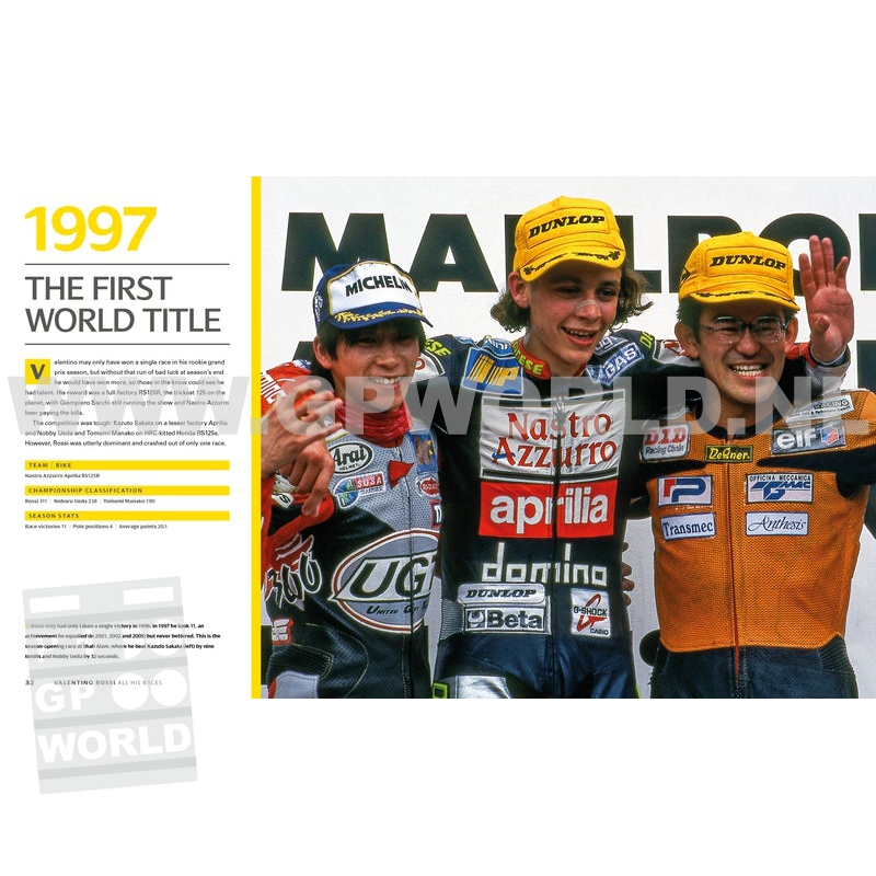 Valentino Rossi | All his races