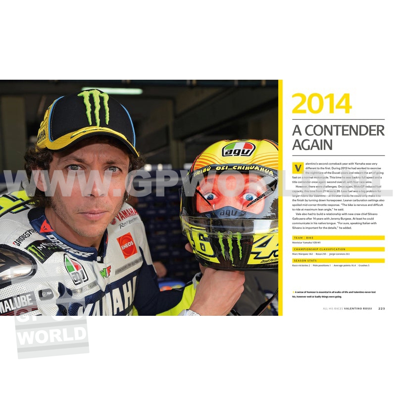 Valentino Rossi | All his races