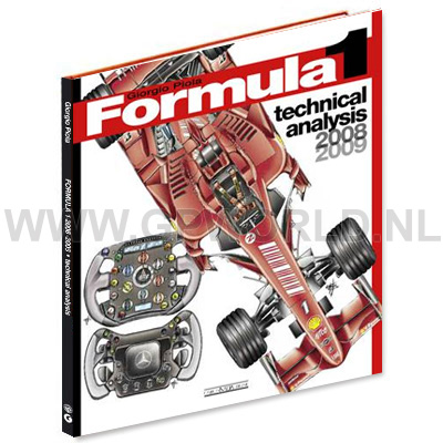 Technical Analysis 2008-2009