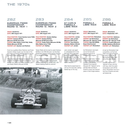 McLaren - The Wins