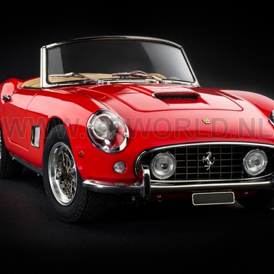 1960 Ferrari 250 California SWB